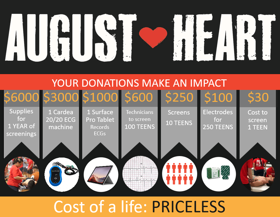 Donate to AugustHeart banner