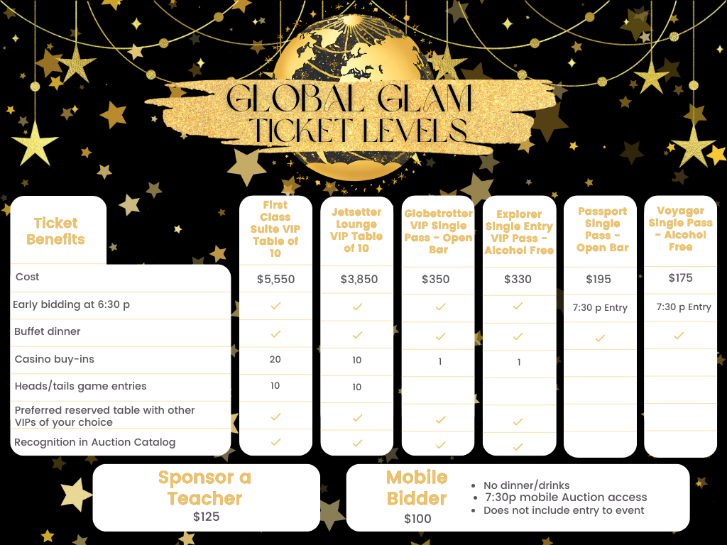 2026 Global Glam banner