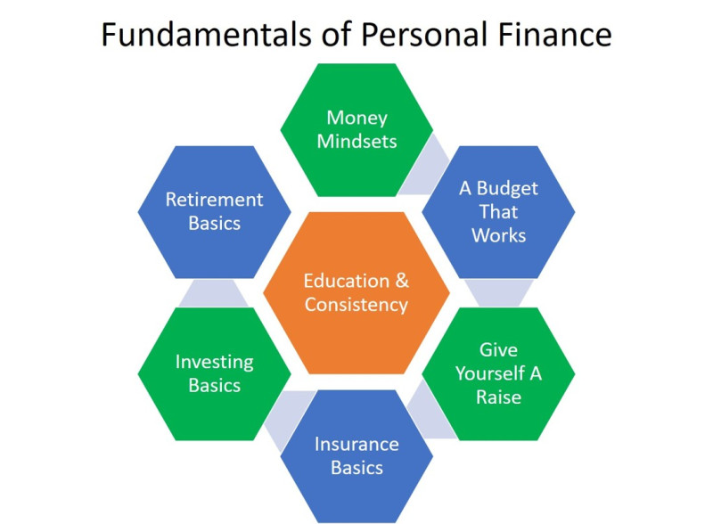 Willing Warriors Financial Literacy Workshop logo