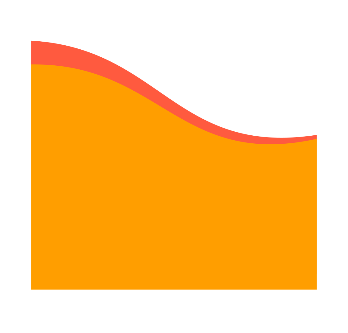 Content block image
