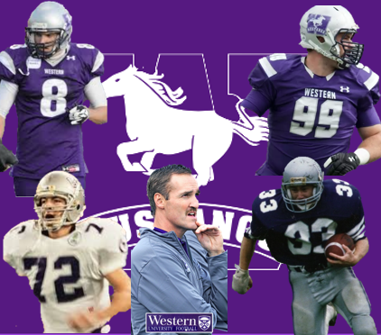 Western University background
