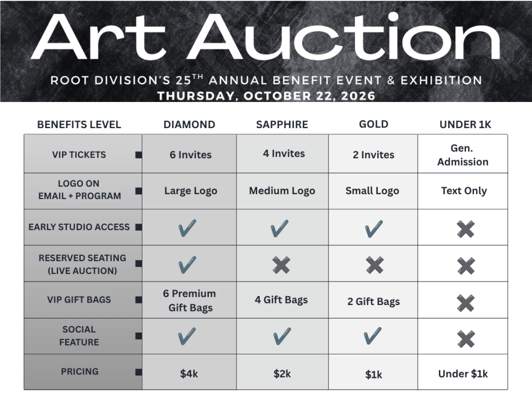 Root Division's 25th Annual Art Auction banner