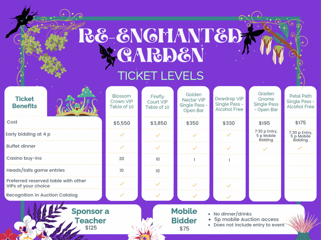 2027 Auction Soirée - RE-Enchanted Garden banner